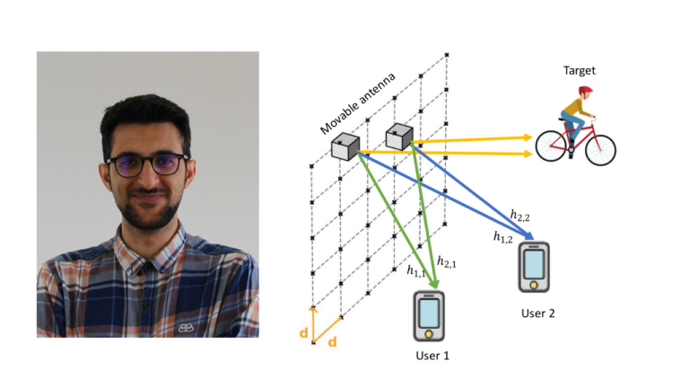 Travel Grant for Ata Khalili