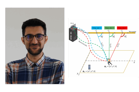 Symbolic picture for the article. The link opens the image in a large view.