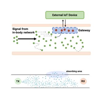Symbolic picture for the article. The link opens the image in a large view.