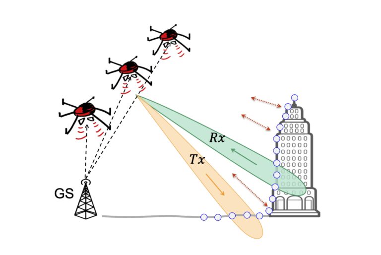 Master Thesis — Beamforming Optimization of UAV-Based MIMO-SAR Tomography